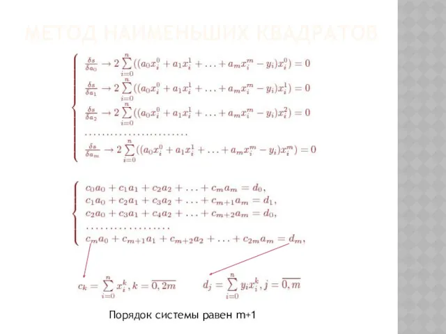 МЕТОД НАИМЕНЬШИХ КВАДРАТОВ Порядок системы равен m+1