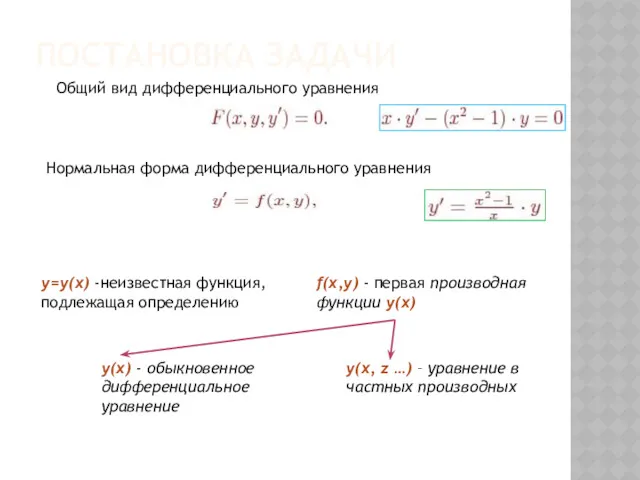 ПОСТАНОВКА ЗАДАЧИ Нормальная форма дифференциального уравнения y=y(x) -неизвестная функция, подлежащая