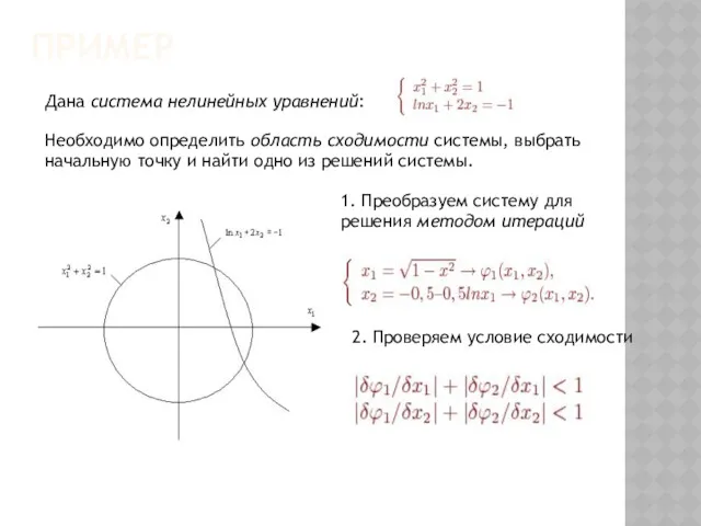 ПРИМЕР Дана система нелинейных уравнений: Необходимо определить область сходимости системы,