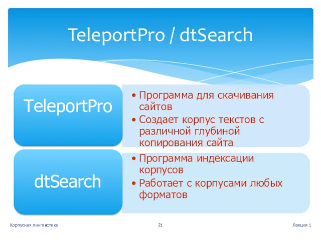 Лекция 1 Корпусная лингвистика TeleportPro / dtSearch