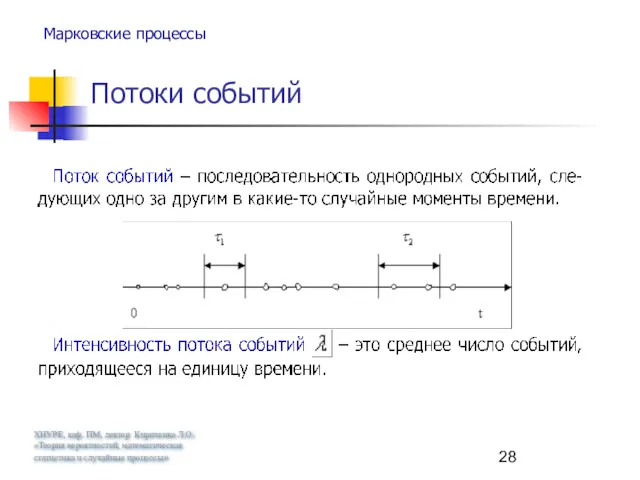 ХНУРЕ, каф. ПМ, лектор Кириченко Л.О. «Теория вероятностей, математическая статистика и случайные процессы»