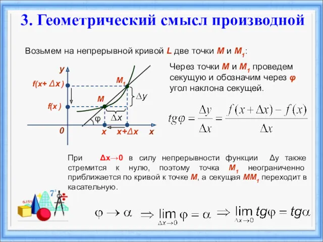 3. Геометрический смысл производной Возьмем на непрерывной кривой L две