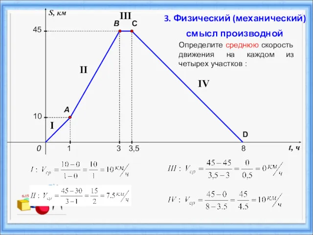 t, ч S, км 0 A B 1 10 3