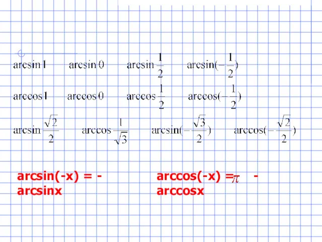 arcsin(-x) = - arcsinx arccos(-x) = - arccosx