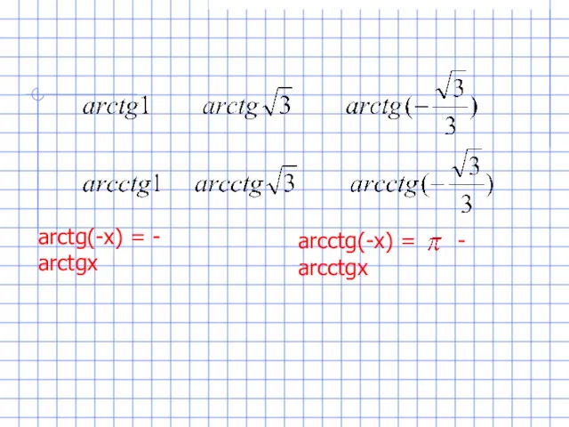 arctg(-x) = - arctgx arcctg(-x) = - arcctgx