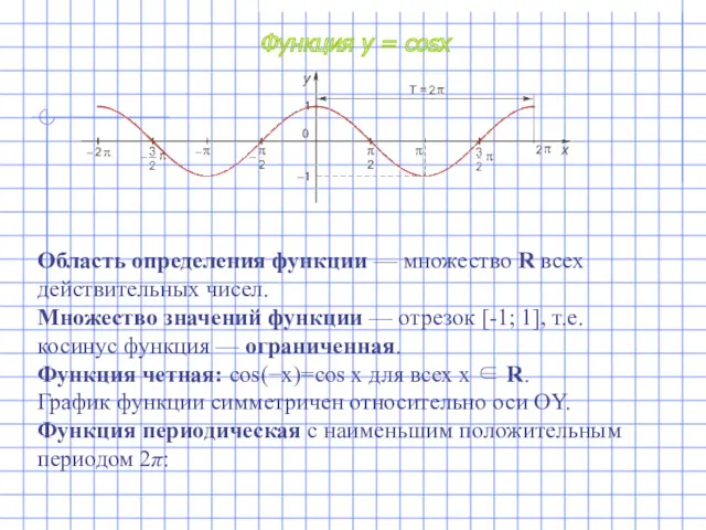 Область определения функции — множество R всех действительных чисел. Множество