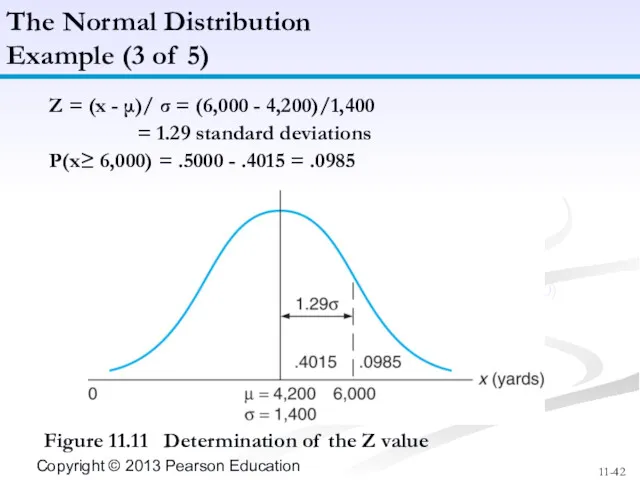 Figure 11.11 Determination of the Z value The Normal Distribution Example (3 of
