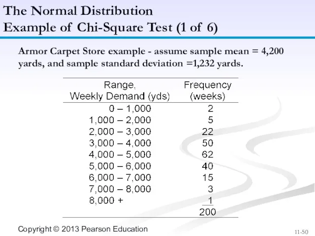 Armor Carpet Store example - assume sample mean = 4,200 yards, and sample