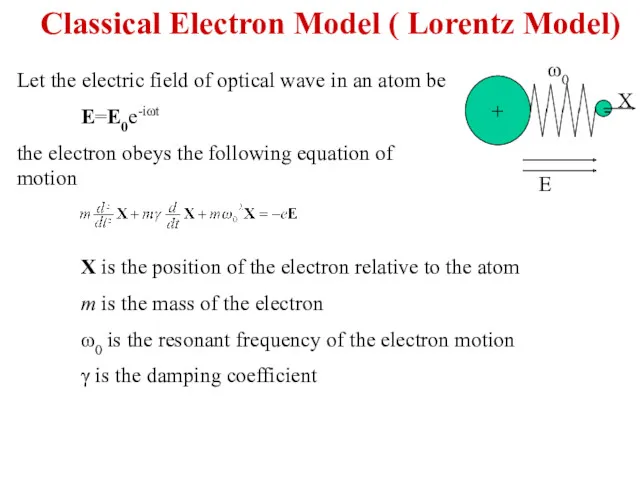 Let the electric field of optical wave in an atom