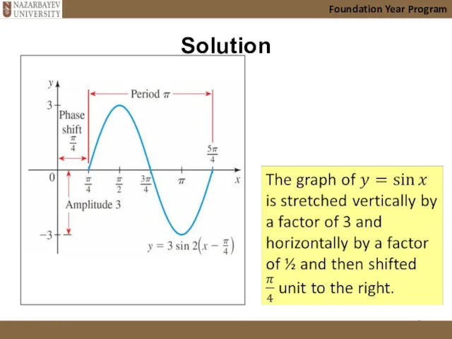 Solution Foundation Year Program