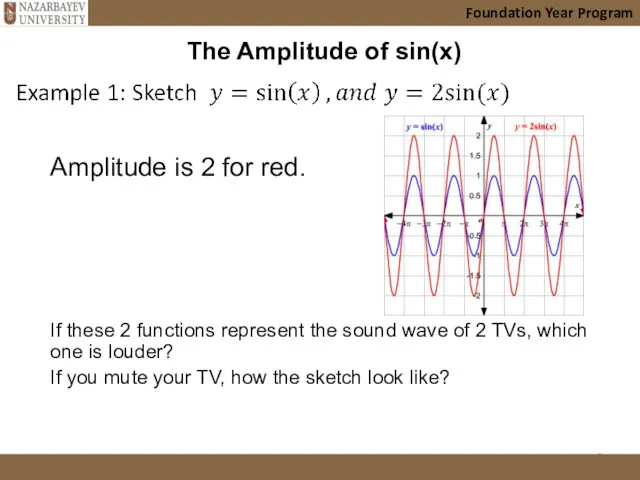 The Amplitude of sin(x) Amplitude is 2 for red. If