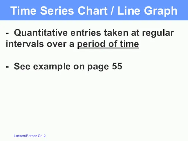 Time Series Chart / Line Graph - Quantitative entries taken