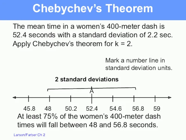 Chebychev’s Theorem The mean time in a women’s 400-meter dash