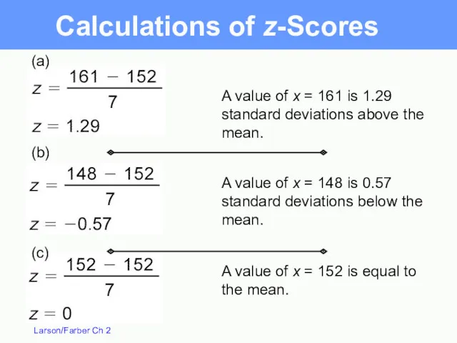 (c) (a) (b) A value of x = 161 is