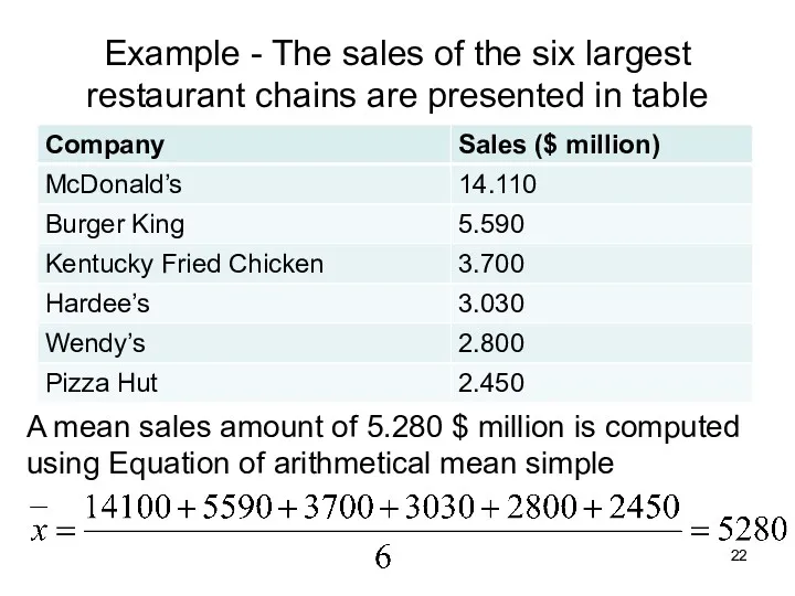 Example - The sales of the six largest restaurant chains