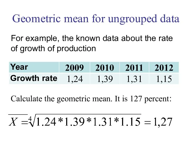 For example, the known data about the rate of growth