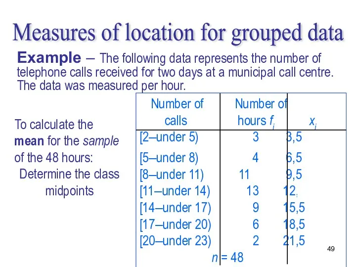 To calculate the mean for the sample of the 48