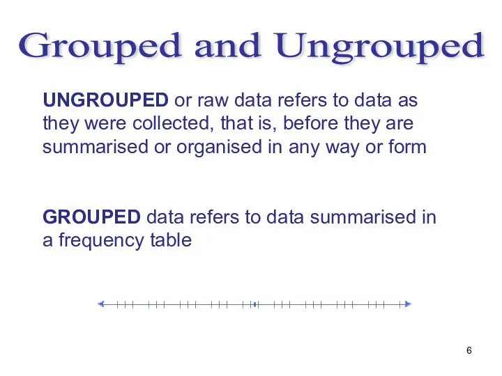 Grouped and Ungrouped UNGROUPED or raw data refers to data
