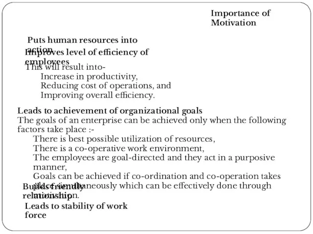 Importance of Motivation Puts human resources into action Improves level of efficiency of