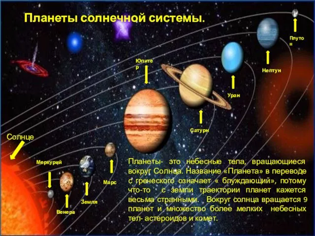 Плутон Нептун Уран Сатурн Юпитер Марс Земля Венера Меркурий Солнце