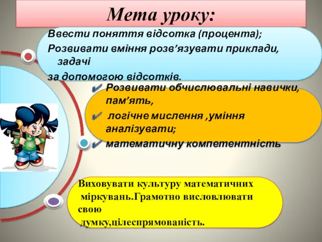 Розвивати обчислювальні навички, пам’ять, логічне мислення ,уміння аналізувати; математичну компетентність