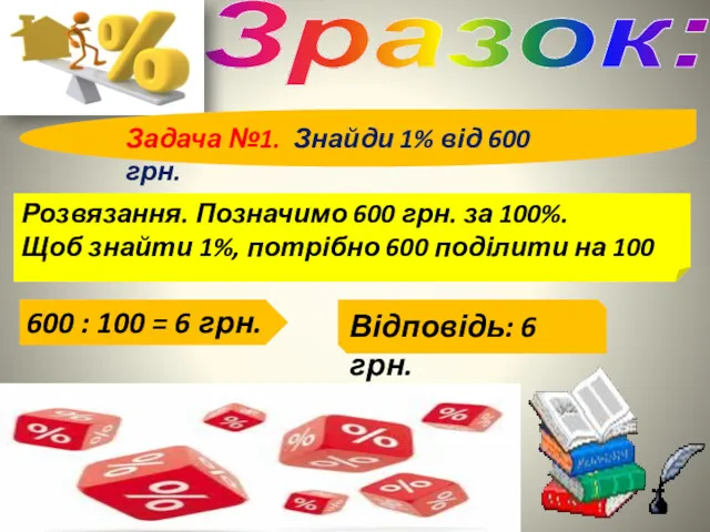 Зразок: Задача №1. Знайди 1% від 600 грн. Розвязання. Позначимо