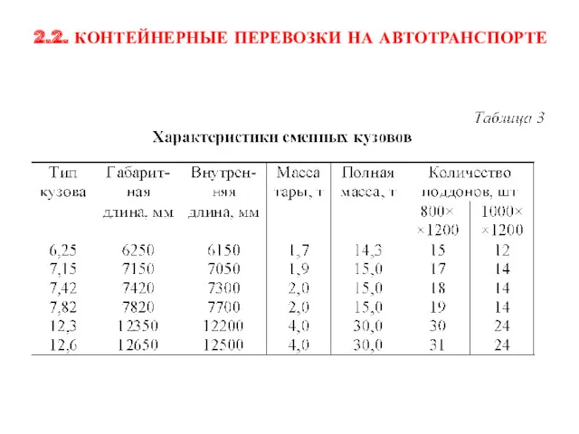 2.2. КОНТЕЙНЕРНЫЕ ПЕРЕВОЗКИ НА АВТОТРАНСПОРТЕ