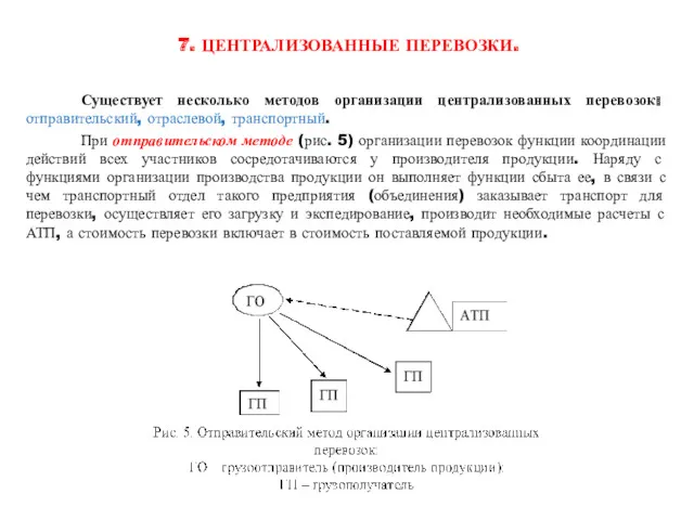 7. ЦЕНТРАЛИЗОВАННЫЕ ПЕРЕВОЗКИ. Существует несколько методов организации централизованных перевозок: отправительский, отраслевой, транспортный. При