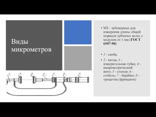 Виды микрометров МЗ - зубомерные для измерения длины общей нормали