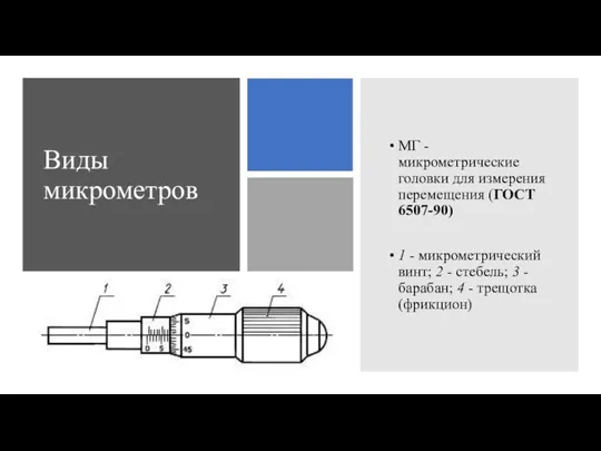 Виды микрометров МГ - микрометрические головки для измерения перемещения (ГОСТ