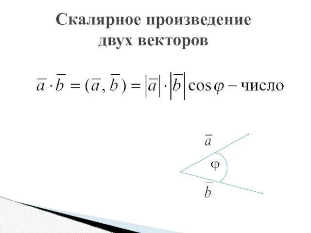 Скалярное произведение двух векторов