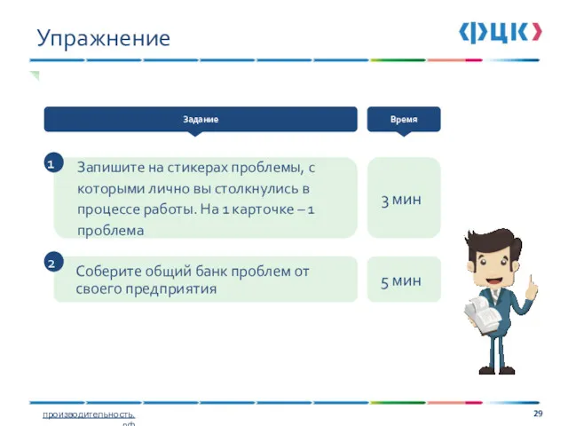 Запишите на стикерах проблемы, с которыми лично вы столкнулись в