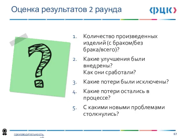 Количество произведенных изделий (с браком/без брака/всего)? Какие улучшения были внедрены?