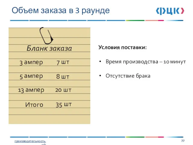 Объем заказа в 3 раунде Бланк заказа 3 ампер 5