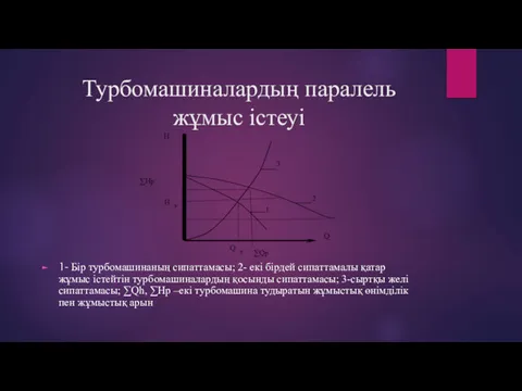 Турбомашиналардың паралель жұмыс істеуі 1- Бір турбомашинаның сипаттамасы; 2- екі