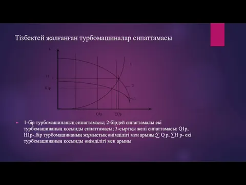 Тізбектей жалғанған турбомашиналар сипаттамасы 1-бір турбомашинаның сипаттамасы; 2-бірдей сипаттамалы екі