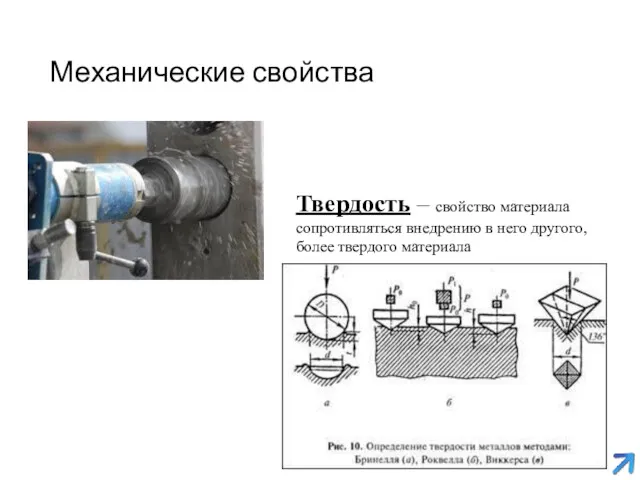 Механические свойства Твердость – свойство материала сопротивляться внедрению в него другого, более твердого материала
