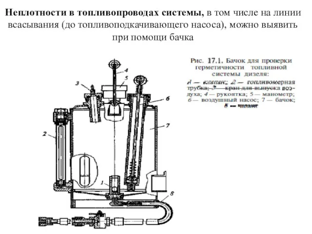 Неплотности в топливопроводах системы, в том числе на линии всасывания