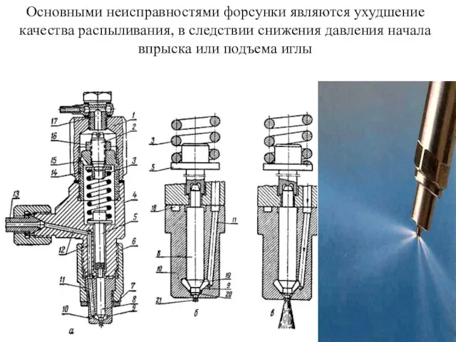 Основными неисправностями форсунки являются ухудшение качества распыливания, в следствии снижения давления начала впрыска или подъема иглы