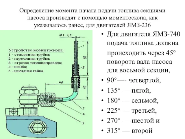 Определение момента начала подачи топлива секциями насоса производят с помощью