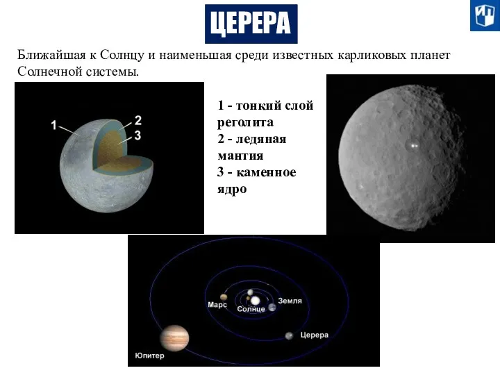 ЦЕРЕРА Ближайшая к Солнцу и наименьшая среди известных карликовых планет
