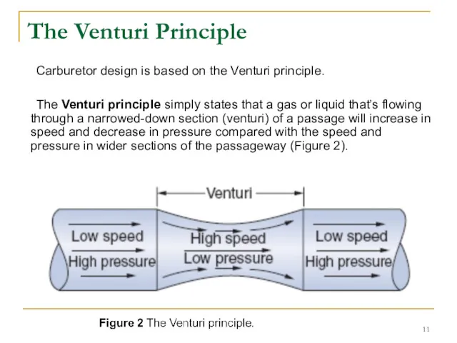 The Venturi Principle Carburetor design is based on the Venturi