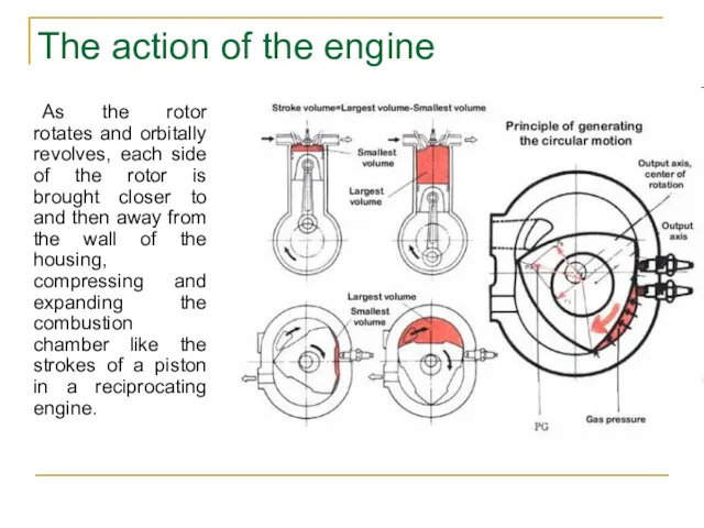 As the rotor rotates and orbitally revolves, each side of