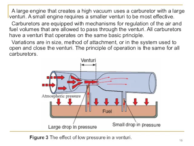 A large engine that creates a high vacuum uses a