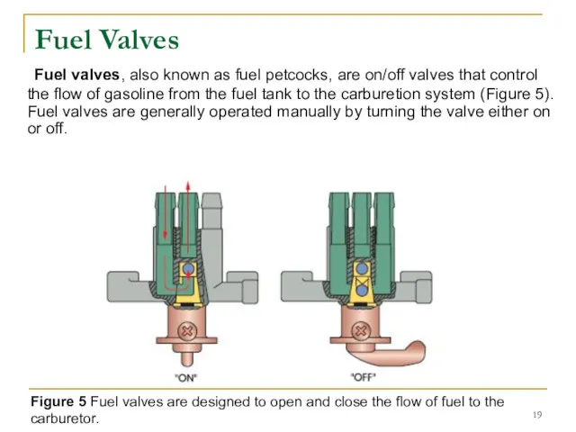 Fuel Valves Fuel valves, also known as fuel petcocks, are