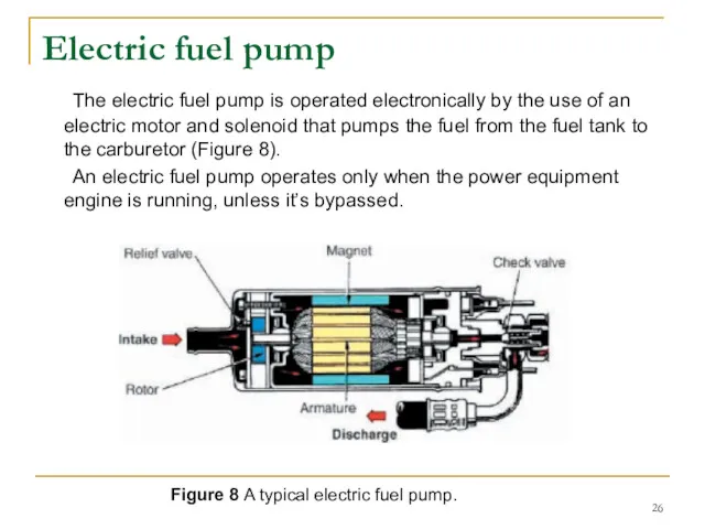 Electric fuel pump The electric fuel pump is operated electronically