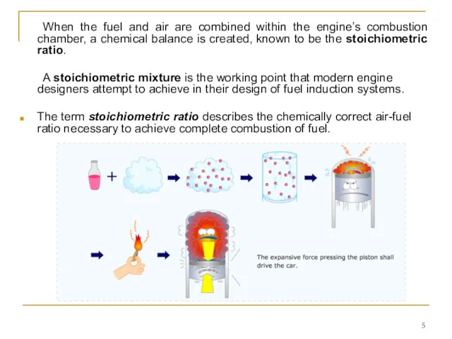 When the fuel and air are combined within the engine’s