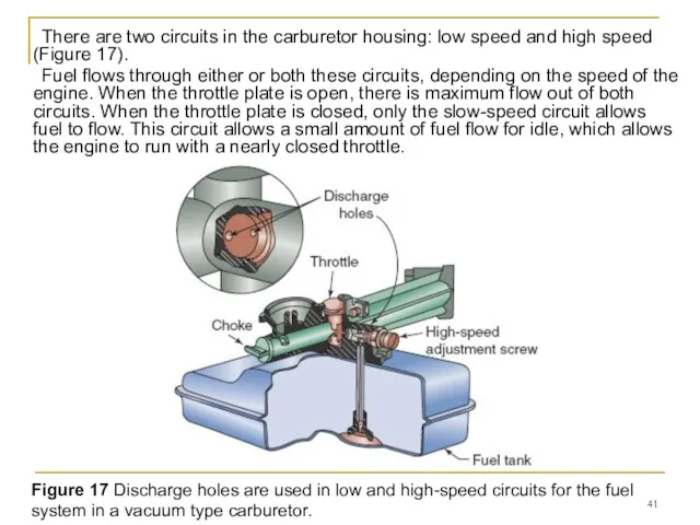 There are two circuits in the carburetor housing: low speed