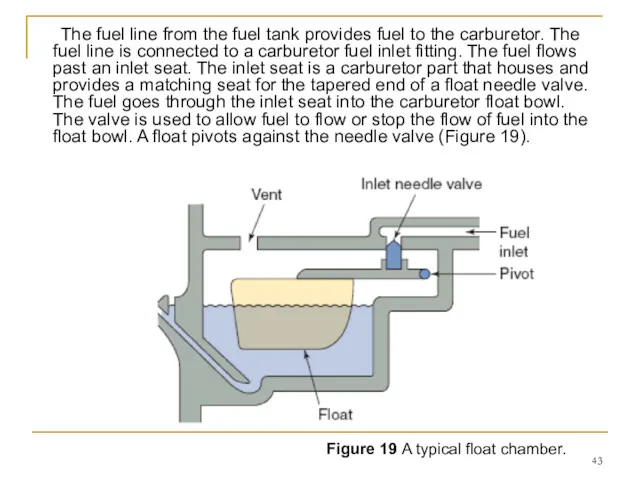 The fuel line from the fuel tank provides fuel to