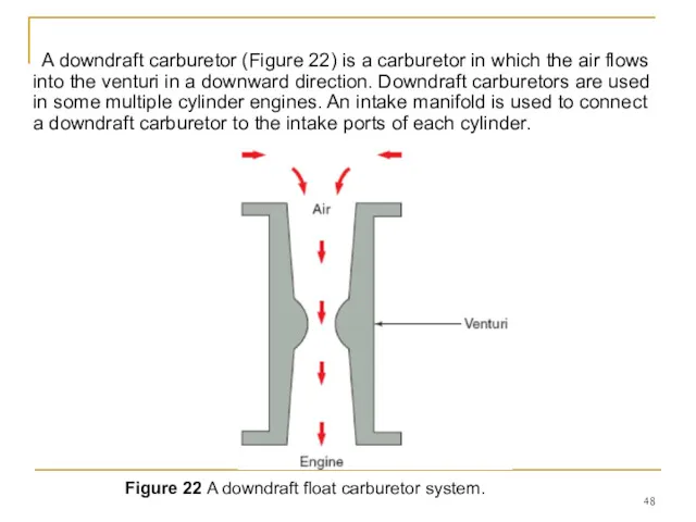 A downdraft carburetor (Figure 22) is a carburetor in which